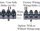 P02-D5   5-pole with 2-Side Press-Button